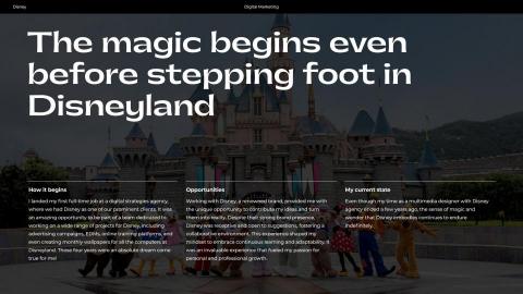 Loc Wong -  Loc Wong -