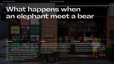 Loc Wong -  Loc Wong -