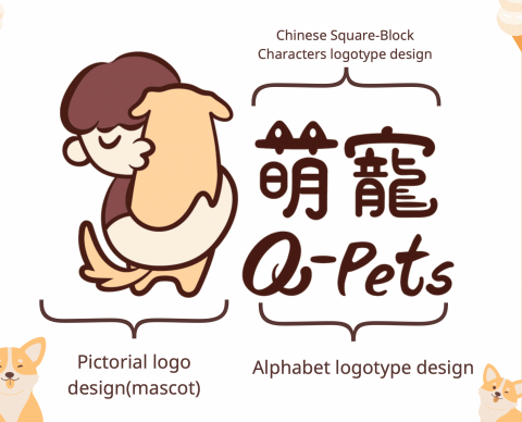 Sydney Leung - Logo design 