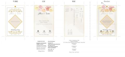 Brainminer - Wedding Card design & Printing