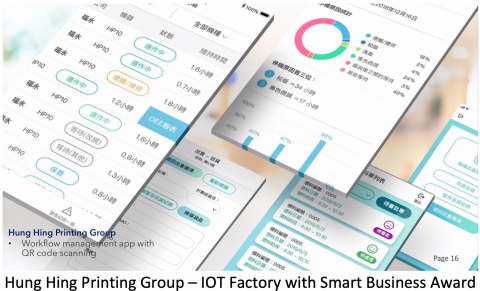 Digidumpling Limited - ERP with Smart Business Automation & Analytics Digidumpling Limited - ERP with Smart Business Automation & Analytics