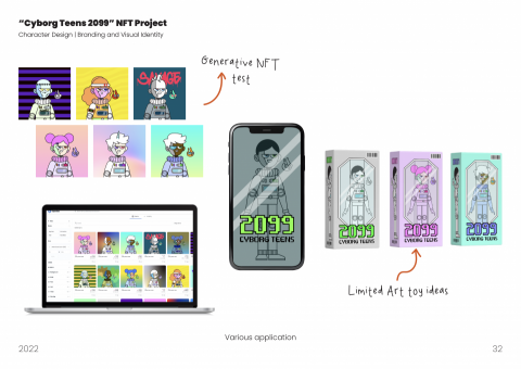 Esther Yau - Character Design