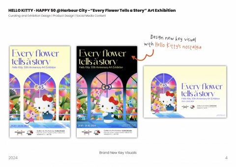 Esther Yau - HELLO KITTY · HAPPY 50 @Harbour City - “Every Flower Tells a Story” Art Exhibition
Curating and Exhibition Design | Product Design | Social Media Content