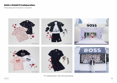 Esther Yau - BOSS x PEANUTS Collaboration
IP Branding and Art Direction Consultant