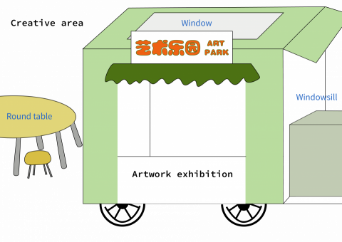 Annis YIN - illustration & Social design Annis YIN - illustration & Social design