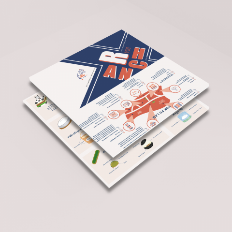 Wong Ka Wai - Leaflet Design