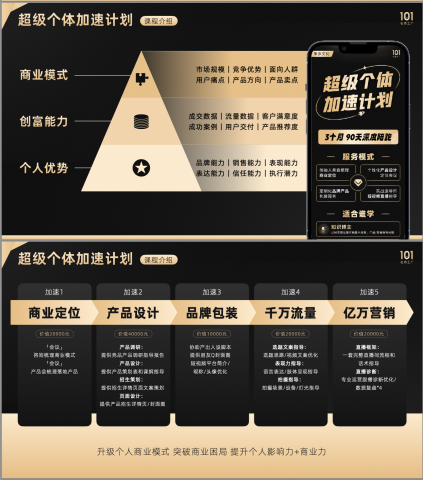 TomWong - ppt設計 TomWong - ppt設計