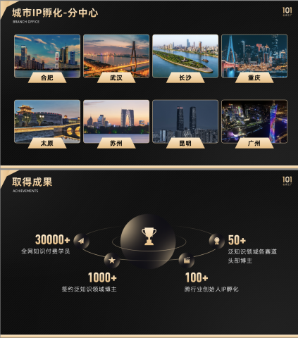 TomWong - ppt設計 TomWong - ppt設計