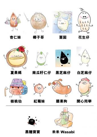 Heidi Lo - character design