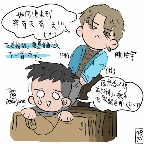 Wright - 有趣插畫