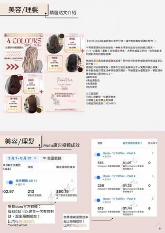 Yannes Wong -  Yannes Wong -