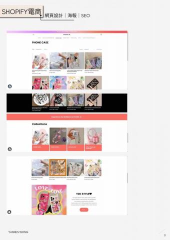 Yannes Wong -  Yannes Wong -