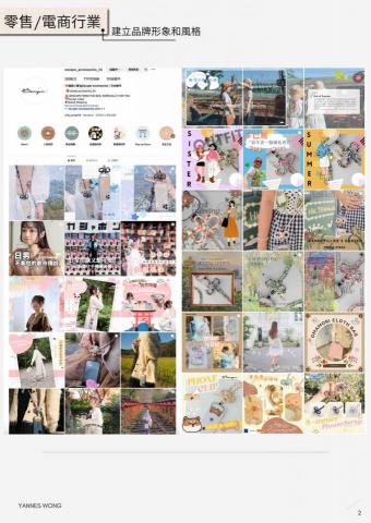 Yannes Wong -  Yannes Wong -