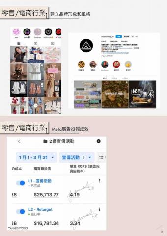 Yannes Wong -  Yannes Wong -