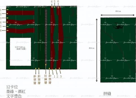Scarlet Desna - 錢包設計