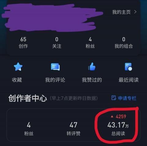 登婷工作室 - 2023/10 - 2024/04 : 編寫金融部落格，六個月累積超過四十萬閱讀，平均每日二千人閱讀。