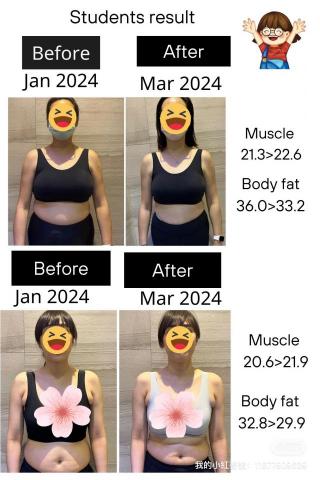 Yan Li - 客戶成果