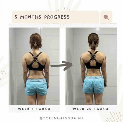 Yolen - 5個月 身形塑造 減脂成果 Yolen - 5個月 身形塑造 減脂成果