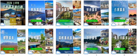 Beatrice - Facebook/Instagram 貼文