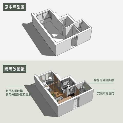 Gabe Lee -  Gabe Lee -