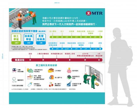 BKO - Backdrop design