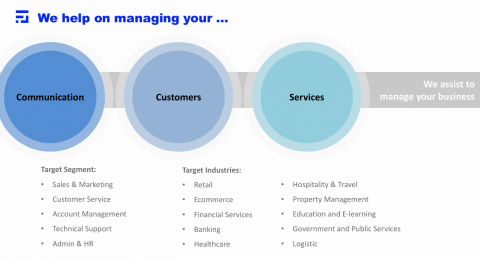 FIRSTLINE HK - We help on managing your …
