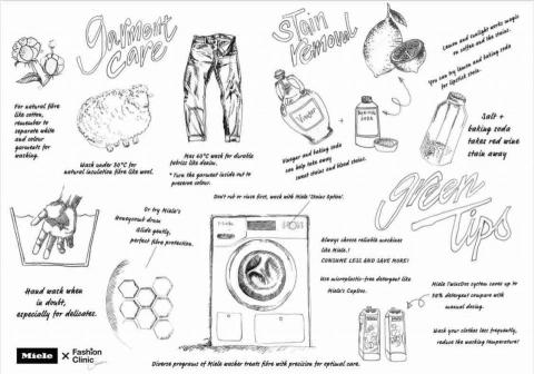 heiman wendy - Miele 合作 插畫設計