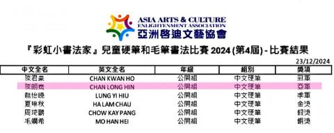 Zenith Chan - 喜提亞洲啓迪文藝協會書法比賽硬筆公開組亞軍?↕️ Zenith Chan - 喜提亞洲啓迪文藝協會書法比賽硬筆公開組亞軍?↕️