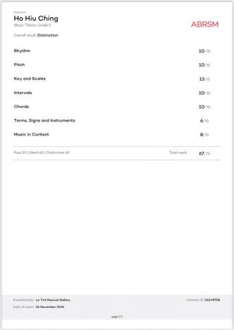 Wings Chan - 2024 最 樂理成績表
ABRSM 五級樂理Distinction  Wings Chan - 2024 最 樂理成績表
ABRSM 五級樂理Distinction