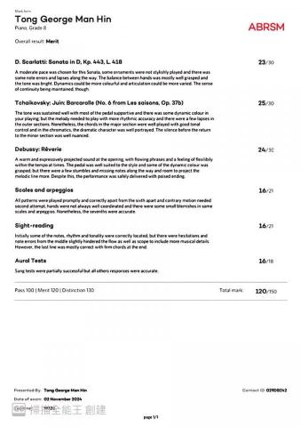 Wings Chan -  Wings Chan -