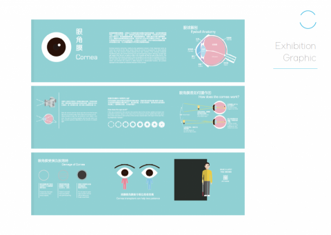 Alex Chau - University Design Project @Re-a-life Alex Chau - University Design Project @Re-a-life