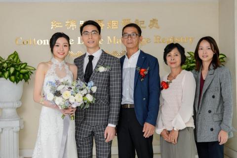 daniel chan - 用小型閃光燈反光片,令光線柔和.