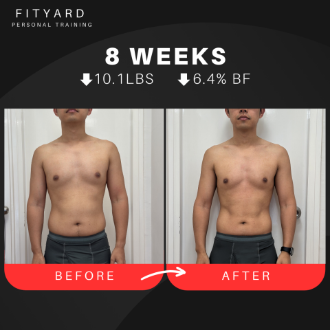 Henry Lau - Transformation Henry Lau - Transformation
