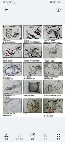 Renee - Pre-production editing1