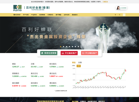 Martin Miu - Plotio Global successfully delivered a future-ready trading platform that combines innovative technology with expert insights.