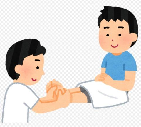 張師傅/CHRIS - 足底按摩/Foot massage 張師傅/CHRIS - 足底按摩/Foot massage