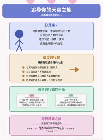 Naku Lo - 設計、排版 Naku Lo - 設計、排版