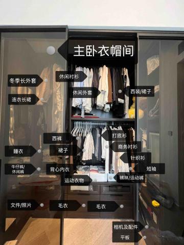 Rikko Ho - 衣櫥整理