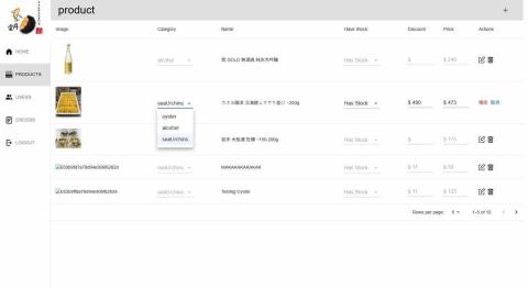 wix mak - admin board 