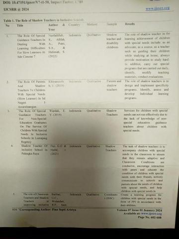 Miss Eliza - 翻查教育政策上的英文文獻 Miss Eliza - 翻查教育政策上的英文文獻