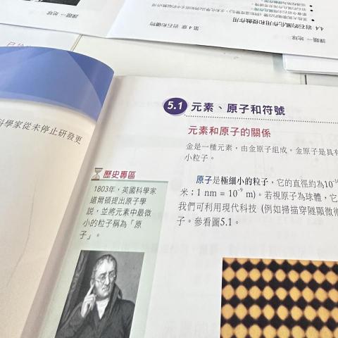 wing - S6 chem 學生 wing - S6 chem 學生