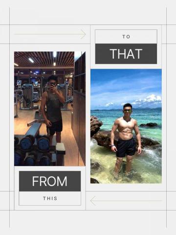 Derek Wong｜專治 Office 痛症・圓肩寒背｜科 - 瘦仔都可以變大隻