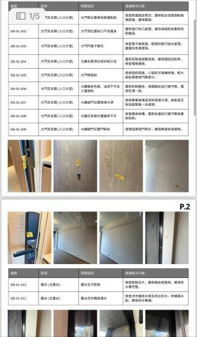 信誠專業樓宇服務 - 客製化報告內容一目了然