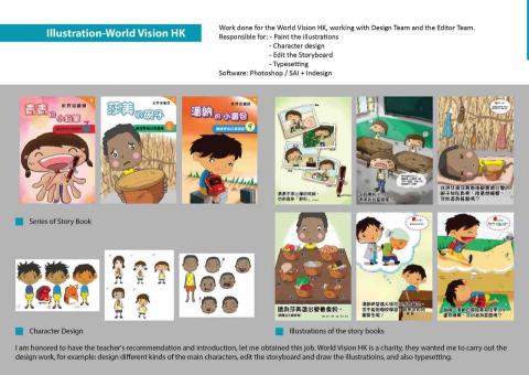 Kiki Fung - Illustration （插畫）