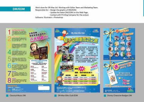 Kiki Fung - Leaflet/DM/eDM （單張設計）