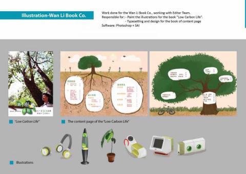 Kiki Fung - Illustration(插畫）