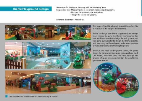 Kiki Fung - 室內遊樂場牆身設計