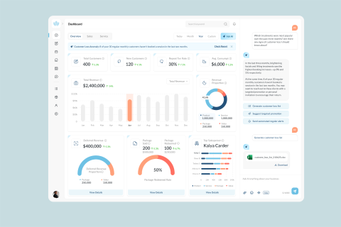 natalie wong - 這是專為美容行業設計的CRM Dashboard，結合了多年客戶需求打造的KPI，讓用戶一目了然地掌握關鍵業務指標。Dashboard集成了銷售、服務和客戶數據，並搭配Ask AI智慧助手，幫助用戶快速解讀數據和洞察業務狀況。用戶可透過自然語言查詢，例如了解客戶流失狀況、熱門療程或推薦促銷方案，提升營運效率與決策品質。