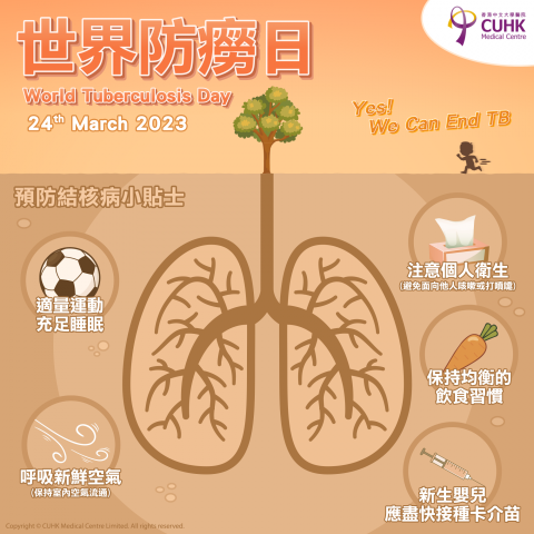 Himson 小謙 - CUHKMC 世界防癆日Post設計