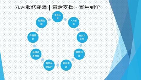 Vsolutions Consultancy Limited - 